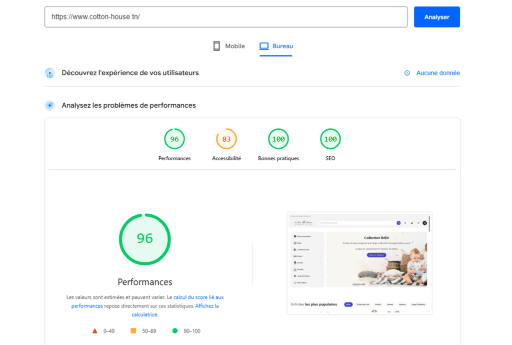 Performance optimisée du nouveau site Cotton House